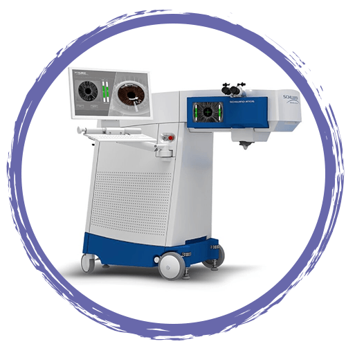 SCHWIND ATOS® Technology